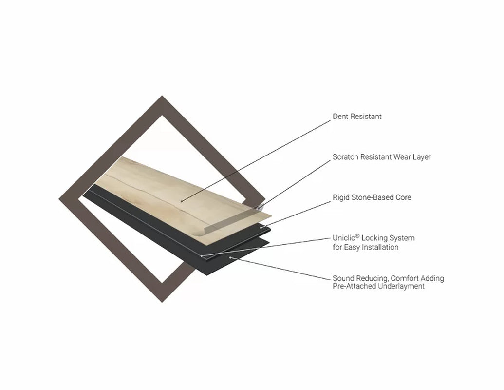 Parkland 7 In. X 48 In. Waterproof Rigid Core Luxury Vinyl Plank Flooring